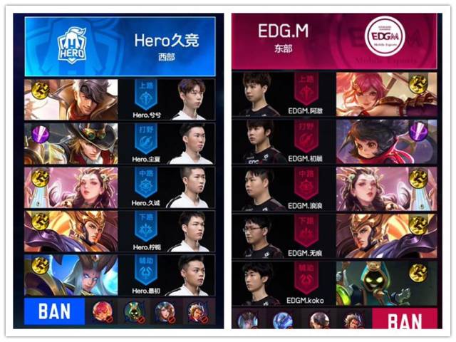 这些传闻化 这些传闻化