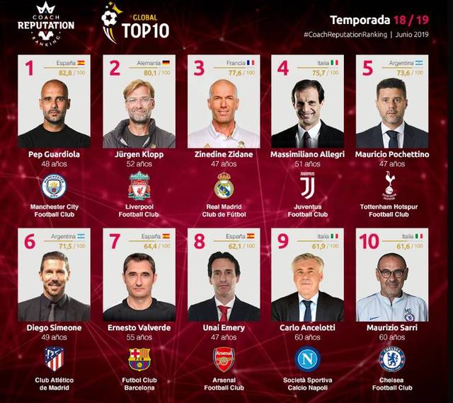 制度级洗牌 制度级洗牌